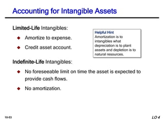 10-53
Limited-Life Intangibles:
 Amortize to expense.
 Credit asset account.
Indefinite-Life Intangibles:
 No foreseeable limit on time the asset is expected to
provide cash flows.
 No amortization.
Accounting for Intangible Assets
Helpful Hint
Amortization is to
intangibles what
depreciation is to plant
assets and depletion is to
natural resources.
LO 4
 