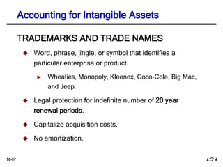 10-57
TRADEMARKS AND TRADE NAMES
 Word, phrase, jingle, or symbol that identifies a
particular enterprise or product.
► Wheaties, Monopoly, Kleenex, Coca-Cola, Big Mac,
and Jeep.
 Legal protection for indefinite number of 20 year
renewal periods.
 Capitalize acquisition costs.
 No amortization.
Accounting for Intangible Assets
LO 4
 