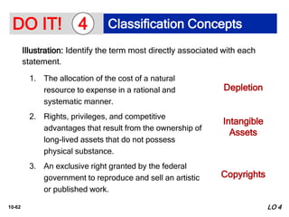 10-62
1. The allocation of the cost of a natural
resource to expense in a rational and
systematic manner.
2. Rights, privileges, and competitive
advantages that result from the ownership of
long-lived assets that do not possess
physical substance.
3. An exclusive right granted by the federal
government to reproduce and sell an artistic
or published work.
Depletion
Intangible
Assets
Copyrights
Illustration: Identify the term most directly associated with each
statement.
LO 4
DO IT! Classification Concepts
4
 