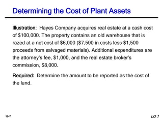 10-7
Illustration: Hayes Company acquires real estate at a cash cost
of $100,000. The property contains an old warehouse that is
razed at a net cost of $6,000 ($7,500 in costs less $1,500
proceeds from salvaged materials). Additional expenditures are
the attorney’s fee, $1,000, and the real estate broker’s
commission, $8,000.
Required: Determine the amount to be reported as the cost of
the land.
Determining the Cost of Plant Assets
LO 1
 