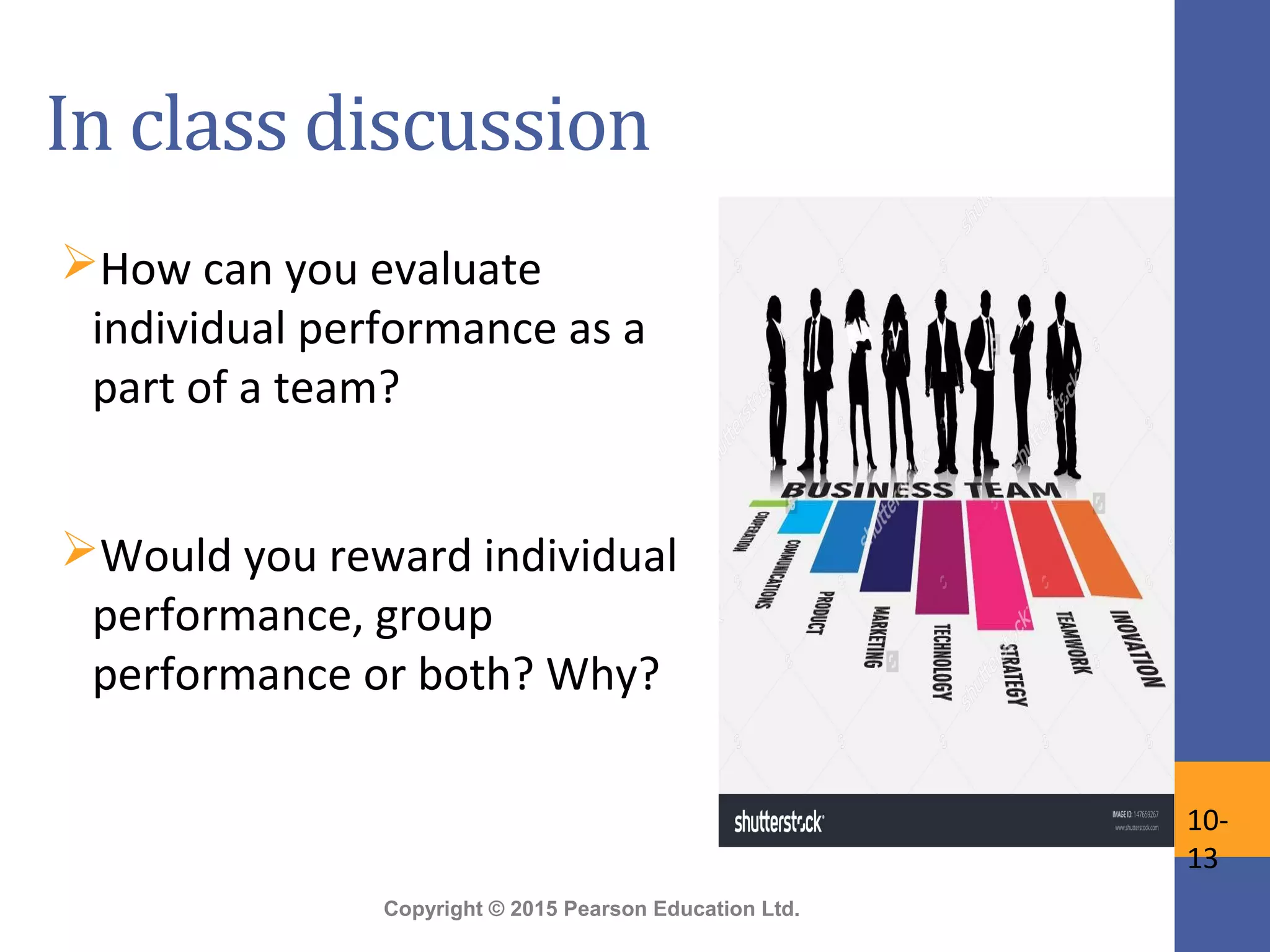 Copyright © 2015 Pearson Education Ltd.
In class discussion
How can you evaluate
individual performance as a
part of a team?
Would you reward individual
performance, group
performance or both? Why?
10-
13
 