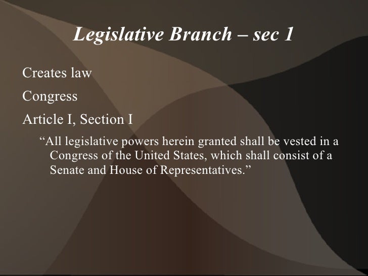Legislative Branch Of The Usa Презентация