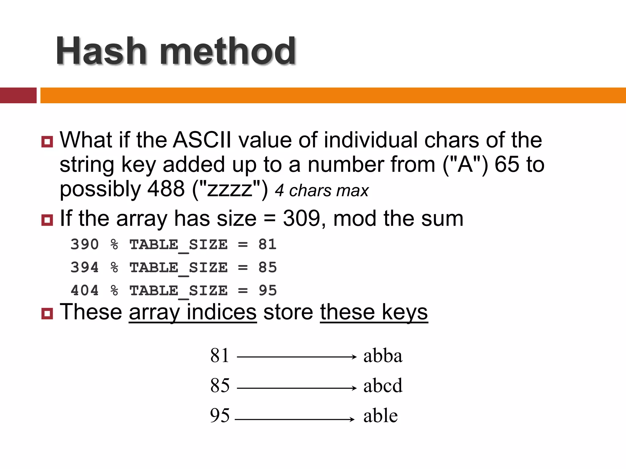 Chapter 10: hashing data structure | PPT | Databases | Computer ...