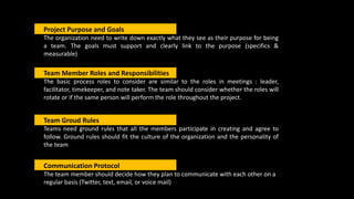 Project Purpose and Goals
The organization need to write down exactly what they see as their purpose for being
a team. The goals must support and clearly link to the purpose (specifics &
measurable)
Team Member Roles and Responsibilities
The basic process roles to consider are similar to the roles in meetings : leader,
facilitator, timekeeper, and note taker. The team should consider whether the roles will
rotate or if the same person will perform the role throughout the project.
Team Groud Rules
Teams need ground rules that all the members participate in creating and agree to
follow. Ground rules should fit the culture of the organization and the personality of
the team
Communication Protocol
The team member should decide how they plan to communicate with each other on a
regular basis (Twitter, text, email, or voice mail)
 