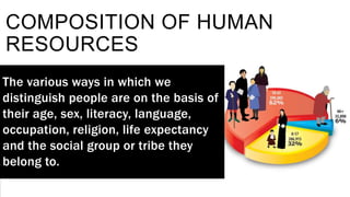 COMPOSITION OF HUMAN
RESOURCES
The various ways in which we
distinguish people are on the basis of
their age, sex, literacy, language,
occupation, religion, life expectancy
and the social group or tribe they
belong to.
 