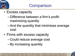 © 2012 Cengage Learning. All Rights Reserved. May not be copied, scanned, or duplicated, in whole or in part, except for use as
permitted in a license distributed with a certain product or service or otherwise on a password-protected website for classroom use.
Comparison
• Excess capacity
–Difference between a firm‟s profit-
maximizing quantity
–And the quantity that minimizes average
cost
• Firms with excess capacity
–Could reduce average cost
–By increasing quantity
16
 