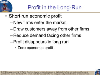 © 2012 Cengage Learning. All Rights Reserved. May not be copied, scanned, or duplicated, in whole or in part, except for use as
permitted in a license distributed with a certain product or service or otherwise on a password-protected website for classroom use.
Profit in the Long-Run
• Short run economic profit
–New firms enter the market
–Draw customers away from other firms
–Reduce demand facing other firms
–Profit disappears in long run
• Zero economic profit
7
 
