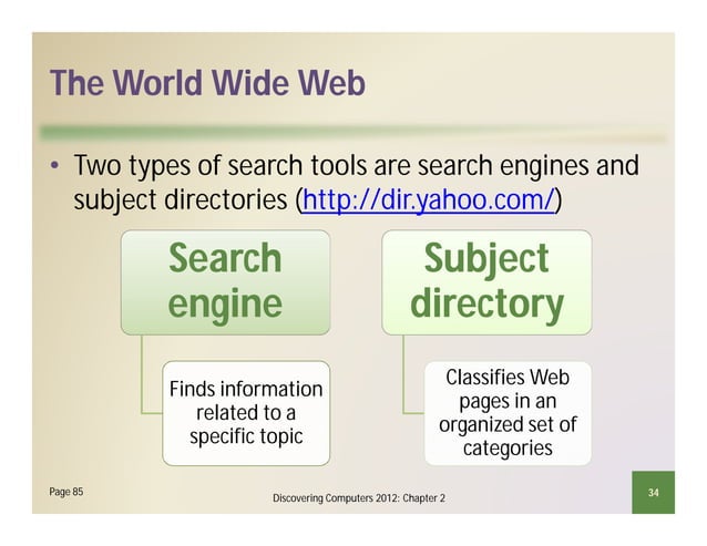 Fundamentals Of Internet And World Wide Web Pdf Fundamentals Of Internet And World Wide Web Pdf