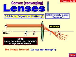 Chapter 10 introduction lenses | PPT