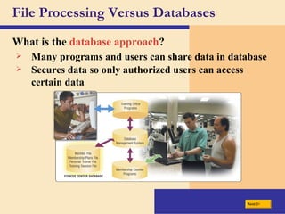File Processing Versus Databases What is the  database approach ? Many programs and users can share data in database Secures data so only authorized users can access certain data Next 