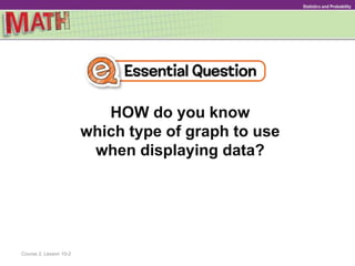 HOW do you know
which type of graph to use
when displaying data?
Statistics and Probability
Course 2, Lesson 10-2
 