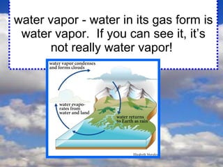 Chapter 10 Lesson 4 - Water Vapor and Humidity | PPT