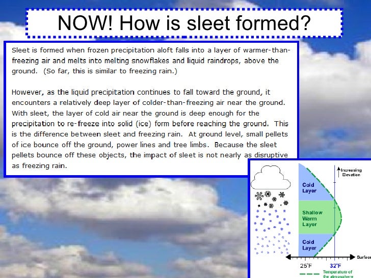 chapter 10 lesson 5 clouds and precipitation how does sleet form