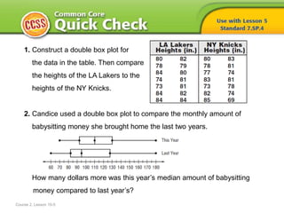 1. Construct a double box plot for
the data in the table. Then compare
the heights of the LA Lakers to the
heights of the NY Knicks.
2. Candice used a double box plot to compare the monthly amount of
babysitting money she brought home the last two years.
How many dollars more was this year’s median amount of babysitting
money compared to last year’s?
Course 2, Lesson 10-5
 