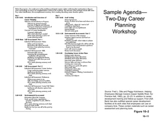 10–11
Sample Agenda—
Two-Day Career
Planning
Workshop
Figure 10–2
Source: Fred L. Otte and Peggy Hutcheson, Helping
Employees Manage Careers (Upper Saddle River, NJ:
Prentice Hall, 1992), pp. 22–23. In addition to career
development training and follow-up support, First USA
Bank has also outfitted special career development
facilities at its work sites that employees can use on
company time. These contain materials such as career
assessment and planning tools.
 