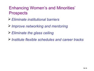 10–15
Enhancing Women’s and Minorities’
Prospects
 Eliminate institutional barriers
 Improve networking and mentoring
 Eliminate the glass ceiling
 Institute flexible schedules and career tracks
 