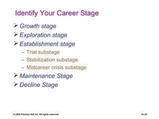 © 2005 Prentice Hall Inc. All rights reserved. 10–23
Identify Your Career Stage
 Growth stage
 Exploration stage
 Establishment stage
– Trial substage
– Stabilization substage
– Midcareer crisis substage
 Maintenance Stage
 Decline Stage
 