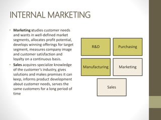 INTERNAL MARKETING
• Marketing studies customer needs
and wants in well-defined market
segments, allocates profit potential,
develops winning offerings for target
segment, measures company image
and customer satisfaction and
loyalty on a continuous basis.
• Sales acquires specialize knowledge
of the customer’s industry, gives
solutions and makes promises it can
keep, informs product development
about customer needs, serves the
same customers for a long period of
time
R&D Purchasing
Manufacturing Marketing
Sales
 