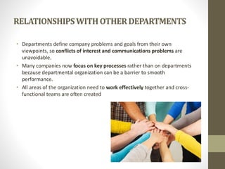 RELATIONSHIPSWITHOTHERDEPARTMENTS
• Departments define company problems and goals from their own
viewpoints, so conflicts of interest and communications problems are
unavoidable.
• Many companies now focus on key processes rather than on departments
because departmental organization can be a barrier to smooth
performance.
• All areas of the organization need to work effectively together and cross-
functional teams are often created
 