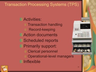 12
Transaction Processing Systems (TPS)
Activities:
Transaction handling
Record-keeping
Action documents
Scheduled reports
Primarily support:
Clerical personnel
Operational-level managers
Inflexible
MIS
DSS
EIS
 