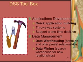 20
DSS Tool Box
Applications Development
Quick application building
Throwaway systems
Support a one-time decision
Data Management
Data Warehousing (combine
and offer preset relationships)
Data Mining (search
warehouse for new
relationships)
more. . .
 