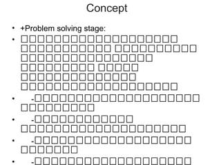 Concept
• +Problem solving stage:
• ជជជជជជជជជជជជជជជជជជជ
ជជជជជជជជជជជ ជជជជជជជជជជ
ជ
​
ជ
ជ
ជជជជជជជជជជជជជជជជ
ជ
ជជជជជជជជជ ជជជជជ
ជ
ជ
ជ
ជជជជជជជជជជជជជជ
ជ
ជ
ជជជជជជជជជជជជជជជជជជជ
ជ
ជ
ជ
ជ
•
-ជជជជជជជជជជជជជជជជជជជជ
ជ
ជ
ជជជជជជជជជ
ជ
•
-ជជជជជជជជជជជជ
ជ
ជ
ជជជជជជជជជជជជជជជជជជជជ
ជ
•
-ជជជជជជជជជជជជជជជជជជជ
ជ
ជ
ជជជជជជជ
ជ
•
-ជជជជជជជជជជជជជជជជជជជ
ជ
ជ
ជ

 