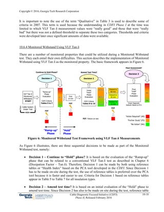 Copyright © 2016, Georgia Tech Research Corporation
Cable Diagnostic Focused Initiative (CDFI)
Phase II, Released February 2016
10-18
It is important to note the use of the term “Qualitative” in Table 3 is used to describe some of
criteria in 2007. This term is used because the understanding in CDFI Phase I at the time was
limited to which VLF Tan δ measurement values were “really good” and those that were “really
bad” but there was not a defined threshold to separate these two categories. Thresholds and criteria
were developed later once significant amounts of data were available.
10.6.4 Monitored Withstand Using VLF Tan δ
There are a number of monitored properties that could be utilized during a Monitored Withstand
test. They each entail their own difficulties. This section describes the implementation of Monitored
Withstand using VLF Tan δ as the monitored property. The basic framework appears in Figure 6.
Figure 6: Monitored Withstand Test Framework using VLF Tan δ Measurements
As Figure 6 illustrates, there are three sequential decisions to be made as part of the Monitored
Withstand test, namely:
 Decision 1 – Continue to “Hold” phase? It is based on the evaluation of the “Ramp-up”
phase that can be related to a conventional VLF Tan δ test as described in Chapter 6
(Dissipation Factor – Tan δ). Therefore, Decision 1 can be made by both using reference
tables or “Health Index” based on the PCA tool developed in the CDFI. Since Decision 1
has to be made on-site during the test, the use of reference tables is preferred over the PCA
tool because it is faster and easier to use. Criteria for Decision 1 based on reference tables
appear in Table 5 to Table 7 for all insulation types.
 Decision 2 – Amend test time? It is based on an initial evaluation of the “Hold” phase to
amend test time. Since Decision 2 has also to be made on site during the test, reference table
 
