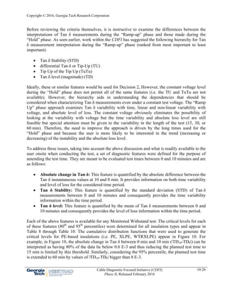 Copyright © 2016, Georgia Tech Research Corporation
Cable Diagnostic Focused Initiative (CDFI)
Phase II, Released February 2016
10-26
Before reviewing the criteria themselves, it is instructive to examine the differences between the
interpretations of Tan δ measurements during the “Ramp-up” phase and those made during the
“Hold” phase. As seen earlier, work within the CDFI has suggested the following hierarchy for Tan
δ measurement interpretation during the “Ramp-up” phase (ranked from most important to least
important):
 Tan δ Stability (STD)
 differential Tan δ or Tip-Up (TU)
 Tip Up of the Tip Up (TuTu)
 Tan  level (magnitude) (TD)
Ideally, these or similar features would be used for Decision 2, However, the constant voltage level
during the “Hold” phase does not permit all of the same features (i.e. the TU and TuTu are not
available). However, the hierarchy aids in understanding the dependencies that should be
considered when characterizing Tan δ measurements even under a constant test voltage. The “Ramp
Up” phase approach examines Tan δ variability with time, linear and non-linear variability with
voltage, and absolute level of loss. The constant voltage obviously eliminates the possibility of
looking at the variability with voltage but the time variability and absolute loss level are still
feasible but special attention must be given to the variability in the length of the test (15, 30, or
60 min). Therefore, the need to improve the approach is driven by the long times used for the
“Hold” phase and because the user is more likely to be interested in the trend (increasing or
decreasing) of the instability and the absolute loss level.
To address these issues, taking into account the above discussion and what is readily available to the
user onsite when conducting the test, a set of diagnostic features were defined for the purpose of
amending the test time. They are meant to be evaluated test times between 0 and 10 minutes and are
as follows:
 Absolute change in Tan δ: This feature is quantified by the absolute difference between the
Tan δ instantaneous values at 10 and 0 min. It provides information on both time variability
and level of loss for the considered time period.
 Tan δ Stability: This feature is quantified by the standard deviation (STD) of Tan δ
measurements between 0 and 10 minutes and consequently provides the time variability
information within the time period.
 Tan δ level: This feature is quantified by the mean of Tan δ measurements between 0 and
10 minutes and consequently provides the level of loss information within the time period.
Each of the above features is available for any Monitored Withstand test. The critical levels for each
of these features (80th
and 95th
percentiles) were determined for all insulation types and appear in
Table 8 through Table 10. The cumulative distribution functions that were used to generate the
critical levels for PE-based insulations (i.e. PE, XLPE, WTRXLPE) appear in Figure 10. For
example, in Figure 10, the absolute change in Tan δ between 0 min and 10 min (ǀTD10-TD0ǀ) can be
interpreted as having 80% of the data lie below 0.6 E-3 and thus reducing the planned test time to
15 min is limited by this threshold. Similarly, considering the 95% percentile, the planned test time
is extended to 60 min by values of ǀTD10-TD0ǀ bigger than 8 E-3.
 