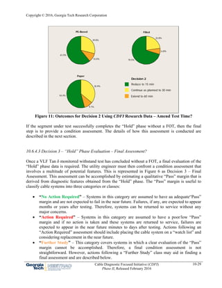 Copyright © 2016, Georgia Tech Research Corporation
Cable Diagnostic Focused Initiative (CDFI)
Phase II, Released February 2016
10-29
Figure 11: Outcomes for Decision 2 Using CDFI Research Data – Amend Test Time?
If the segment under test successfully completes the “Hold” phase without a FOT, then the final
step is to provide a condition assessment. The details of how this assessment is conducted are
described in the next section.
10.6.4.3 Decision 3 – “Hold” Phase Evaluation – Final Assessment?
Once a VLF Tan δ monitored withstand test has concluded without a FOT, a final evaluation of the
“Hold” phase data is required. The utility engineer must then confront a condition assessment that
involves a multitude of potential features. This is represented in Figure 6 as Decision 3 – Final
Assessment. This assessment can be accomplished by estimating a qualitative “Pass” margin that is
derived from diagnostic features obtained from the “Hold” phase. The “Pass” margin is useful to
classify cable systems into three categories or classes:
 “No Action Required” – Systems in this category are assumed to have aa adequate“Pass”
margin and are not expected to fail in the near future. Failures, if any, are expected to appear
months or years after testing. Therefore, systems can be returned to service without any
major concerns.
 “Action Required” – Systems in this category are assumed to have a poor/low “Pass”
margin and if no action is taken and these systems are returned to service, failures are
expected to appear in the near future minutes to days after testing. Actions following an
“Action Required” assessment should include placing the cable system on a “watch list” and
considering replacement in the near future.
 “Further Study” – This category covers systems in which a clear evaluation of the “Pass”
margin cannot be accomplished. Therefore, a final condition assessment is not
straightforward. However, actions following a “Further Study” class may aid in finding a
final assessment and are described below.
61.0%
10.0%
29.0%
70.5%
6.8%
22.8%
54.4%
9.7%
35.9%
PE-Based Filled
Paper
Reduce to 15 min
Continue as planned to 30 min
Extend to 60 min
Decision 2
 