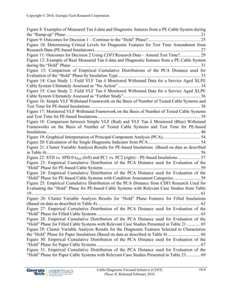 Copyright © 2016, Georgia Tech Research Corporation
Cable Diagnostic Focused Initiative (CDFI)
Phase II, Released February 2016
10-4
Figure 8: Examples of Measured Tan δ data and Diagnostic features from a PE Cable System during
the “Ramp-up” Phase......................................................................................................................... 21 
Figure 9: Outcomes for Decision 1 – Continue to the “Hold” Phase?............................................... 25 
Figure 10: Determining Critical Levels for Diagnostic Features for Test Time Amendment from
Research Data (PE-based Insulations)............................................................................................... 27 
Figure 11: Outcomes for Decision 2 Using CDFI Research Data – Amend Test Time?.................. 29 
Figure 12: Example of Real Measured Tan δ data and Diagnostic features from a PE Cable System
during the “Hold” Phase .................................................................................................................... 31 
Figure 13: Comparison of Empirical Cumulative Distributions of the PCA Distance used for
Evaluation of the “Hold” Phase by Insulation Type.......................................................................... 33 
Figure 14: Case Study 1: Field VLF Tan δ Monitored Withstand Data for a Service Aged XLPE
Cable System Ultimately Assessed as “No Action”.......................................................................... 34 
Figure 15: Case Study 2: Field VLF Tan δ Monitored Withstand Data for a Service Aged XLPE
Cable System Ultimately Assessed as “Further Study”..................................................................... 36 
Figure 16: Simple VLF Withstand Framework on the Basis of Number of Tested Cable Systems and
Test Time for PE-based Insulations................................................................................................... 38 
Figure 17: Monitored VLF Withstand Framework on the Basis of Number of Tested Cable Systems
and Test Time for PE-based Insulations............................................................................................ 39 
Figure 18: Comparison between Simple VLF (Red) and VLF Tan δ Monitored (Blue) Withstand
Frameworks on the Basis of Number of Tested Cable Systems and Test Time for PE-based
Insulations.......................................................................................................................................... 40 
Figure 19: Graphical Interpretation of Principal Component Analysis (PCA).................................. 54 
Figure 20: Calculation of the Single Diagnostic Indicator from PCA............................................... 54 
Figure 21: Cluster Variable Analysis Results for PE-based Insulations (Based on data as described
in Table 4).......................................................................................................................................... 56 
Figure 22: STD vs. SPD 0-tfinal (left) and PC1 vs. PC2 (right) – PE-based Insulations .................... 57 
Figure 23: Empirical Cumulative Distribution of the PCA Distance used for Evaluation of the
“Hold” Phase for PE-based Cable Systems .......................................................................................59 
Figure 24: Empirical Cumulative Distribution of the PCA Distance used for Evaluation of the
“Hold” Phase for PE-based Cable Systems with Condition Assessment Categories ........................ 59 
Figure 25: Empirical Cumulative Distribution of the PCA Distance from CDFI Research Used for
Evaluating the “Hold” Phase for PE-based Cable Systems with Relevant Case Studies from Table
19........................................................................................................................................................ 61 
Figure 26: Cluster Variable Analysis Results for “Hold” Phase Features for Filled Insulations
(Based on data as described in Table 4)............................................................................................. 62 
Figure 27: Empirical Cumulative Distribution of the PCA Distance used for Evaluation of the
“Hold” Phase for Filled Cable Systems............................................................................................. 63 
Figure 28: Empirical Cumulative Distribution of the PCA Distance used for Evaluation of the
“Hold” Phase for Filled Cable Systems with Relevant Case Studies Presented in Table 21 ............ 65 
Figure 29: Cluster Variable Analysis Results for the Diagnostic Features Selected to Characterize
the “Hold” Phase for Paper Insulations (Based on data as described in Table 4) ............................. 66 
Figure 30: Empirical Cumulative Distribution of the PCA Distance used for Evaluation of the
“Hold” Phase for Paper Cable Systems ............................................................................................. 67 
Figure 31: Empirical Cumulative Distribution of the PCA Distance used for Evaluation of the
“Hold” Phase for Paper Cable Systems with Relevant Case Studies Presented in Table 23............. 69 
 