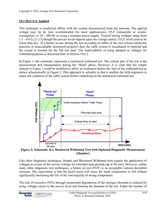 Copyright © 2016, Georgia Tech Research Corporation
Cable Diagnostic Focused Initiative (CDFI)
Phase II, Released February 2016
10-8
10.3 How it is Applied
This technique is conducted offline with the system disconnected from the network. The applied
voltage may be dc (not recommended for most applications), VLF (sinusoidal or cosine-
rectangular), or 10 - 300 Hz ac using a resonant power supply. Typical testing voltages range from
1.5 - 4.0 U0 [1-15] though the precise levels depend upon the voltage source, (VLF levels tend to be
lower than dc). If a failure occurs during the test according to either of the two criteria (dielectric
puncture or unacceptable monitored property) then the cable system is remediated or repaired and
the circuit is retested for the full test time. The inadvisability of using damped ac voltages for
withstand purposes is discussed later in Section 10.6.2.
In Figure 1, the schematic represents a monitored withstand test. The critical part of the test is the
measurement and interpretation during the “Hold” phase. However, it is clear that the simple
scheme in Figure 1 could be modified to allow an evaluation before the start of the withstand test as
shown schematically in Figure 2. This approach is valuable in that it enables the field engineers to
assess the condition of the cable system before embarking on the monitored withstand test.
Figure 2: Schematic of a Monitored Withstand Test with Optional Diagnostic Measurement
(Monitor)
Like other diagnostic techniques, Simple and Monitored Withstand tests require the application of
voltages in excess of the service voltage for extended time periods (up to 60 min). However, unlike
many other diagnostic test techniques, a failure on test (FOT) is an acceptable (almost desirable)
outcome. The expectation is that the proof stress will cause the weak components to fail without
significantly shortening the life of the vast majority of strong components.
The risk of excessive FOTs through unintended degradation of the stronger elements is reduced by
using voltages closer to the service level and limiting the duration of the test. Either the number of
 