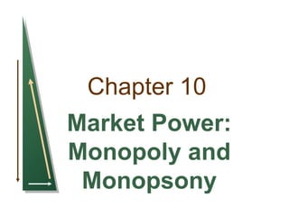 Chapter 10
Market Power:
Monopoly and
Monopsony
 