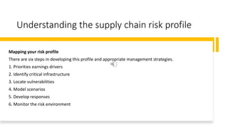 Understanding the supply chain risk profile
Mapping your risk profile
There are six steps in developing this profile and appropriate management strategies.
1. Priorities earnings drivers
2. Identify critical infrastructure
3. Locate vulnerabilities
4. Model scenarios
5. Develop responses
6. Monitor the risk environment
 