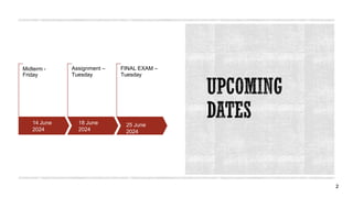 2
14 June
2024
Midterm -
Friday
18 June
2024
Assignment –
Tuesday
25 June
2024
FINAL EXAM –
Tuesday
 