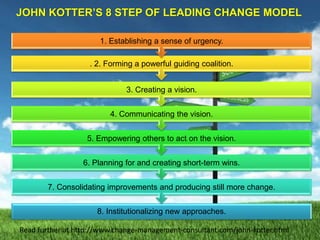 Chapter 10 Change Management