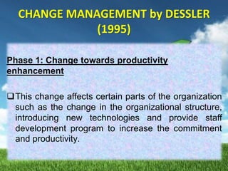 Chapter 10 Change Management