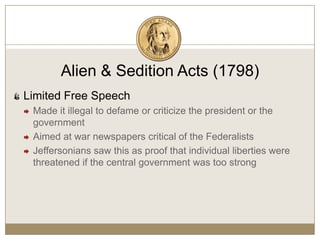 Demonstrated that the government would not allow for violent resistance to its policiesForeign Relations - FranceThe French Revolution began in 1789 and many Americans, including Thomas Jefferson, rejoicedWhen the Revolution turned violent, war broke out in EuropeShould the United States get involved?