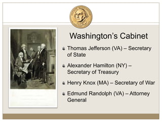 Washington’s CabinetThomas Jefferson (VA) – Secretary of StateAlexander Hamilton (NY) – Secretary of TreasuryHenry Knox (MA) – Secretary of WarEdmund Randolph (VA) – Attorney General 