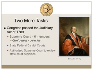 Second Amendment – Right to bear armsJames Madison