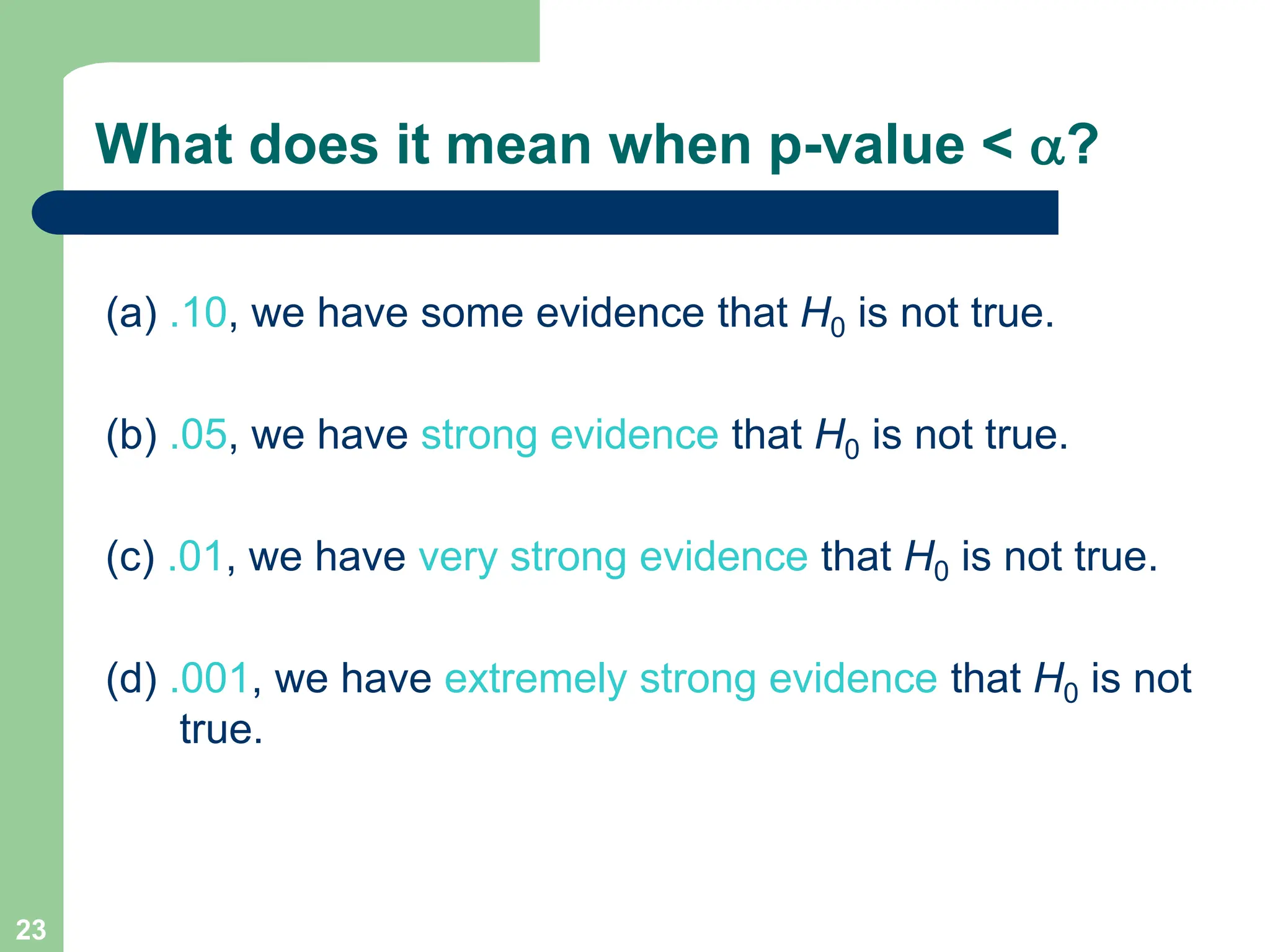 Chapter 10 One Sample Test Of Hypothesis ppt Chapter 10 one sample test of hypothesis ppt