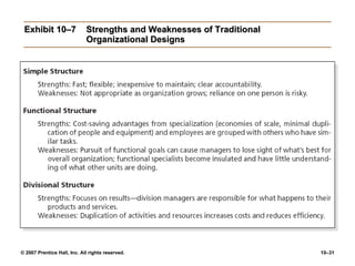 Chapter 10 Organizational Structure And Design Ppt10 | PPT