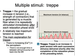 © 2015 Pearson Education, Inc.
 