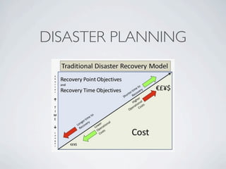 DISASTER PLANNING
 