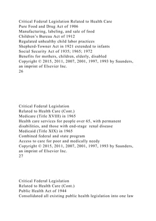 Chapter 10Policy, Politics, Legislation, and Community Health .docx