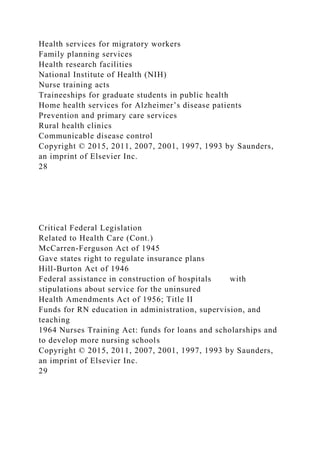 Chapter 10Policy, Politics, Legislation, and Community Health .docx