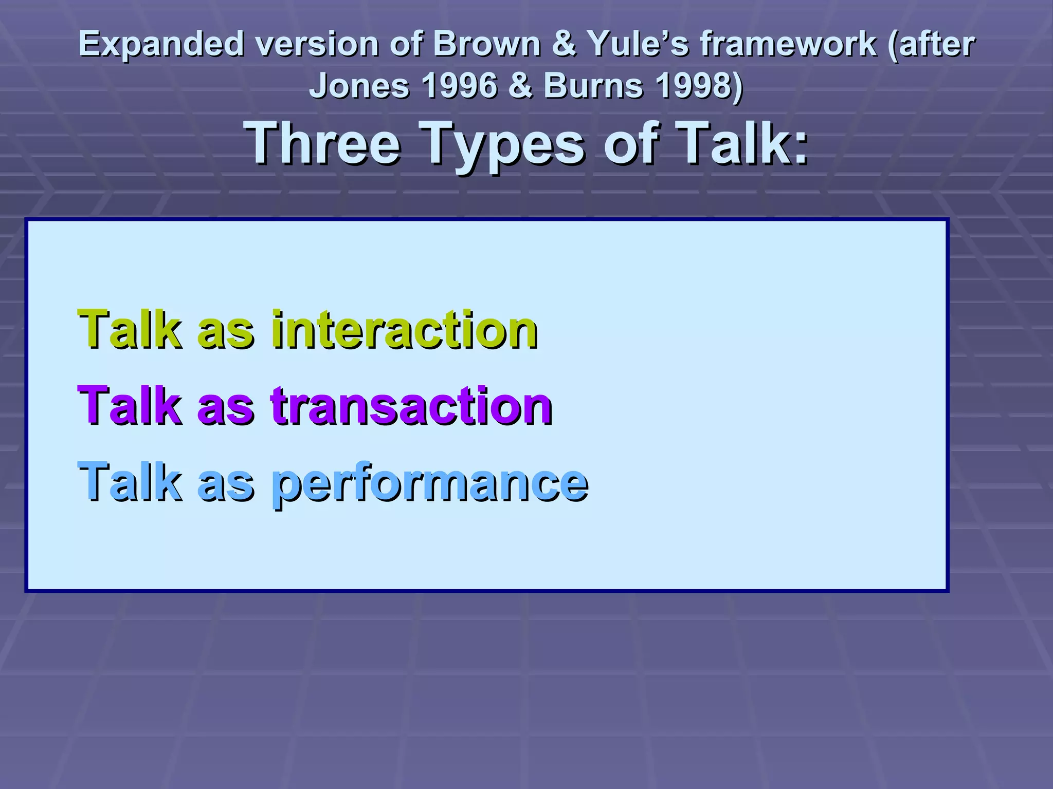 Expanded version of Brown & Yule’s framework (after Jones 1996 & Burns 1998) Three Types of Talk: Talk as interaction Talk as transaction Talk as performance  