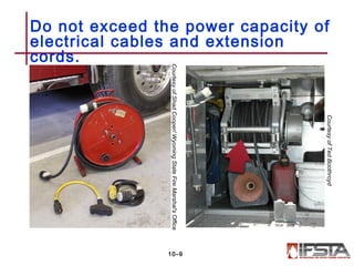 Do not exceed the power capacity of
electrical cables and extension
cords.
10–9
CourtesyofShadCooper/WyomingStateFireMarshal'sOffice
CourtesyofTedBoothroyd
 
