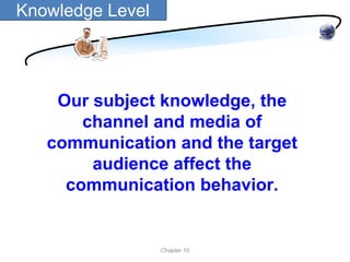 Knowledge Level




    Our subject knowledge, the
       channel and media of
   communication and the target
        audience affect the
     communication behavior.


                  Chapter 10
 