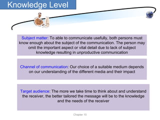 Knowledge Level


   Subject matter: To able to communicate usefully, both persons must
  know enough about the subject of the communication. The person may
      omit the important aspect or vital detail due to lack of subject
           knowledge resulting in unproductive communication


   Channel of communication: Our choice of a suitable medium depends
       on our understanding of the different media and their impact



   Target audience: The more we take time to think about and understand
    the receiver, the better tailored the message will be to the knowledge
                         and the needs of the receiver


                                Chapter 10
 