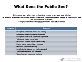 Student salons produce revenue that offset the cost of tuition.  